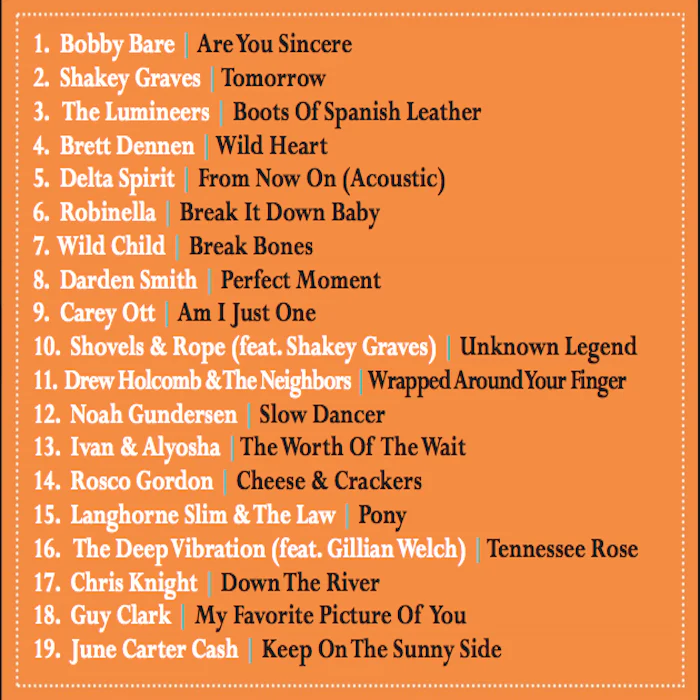 In Case You Missed It: 15 Years of Dualtone (Denim & Tangerine Vinyl) - Image 3